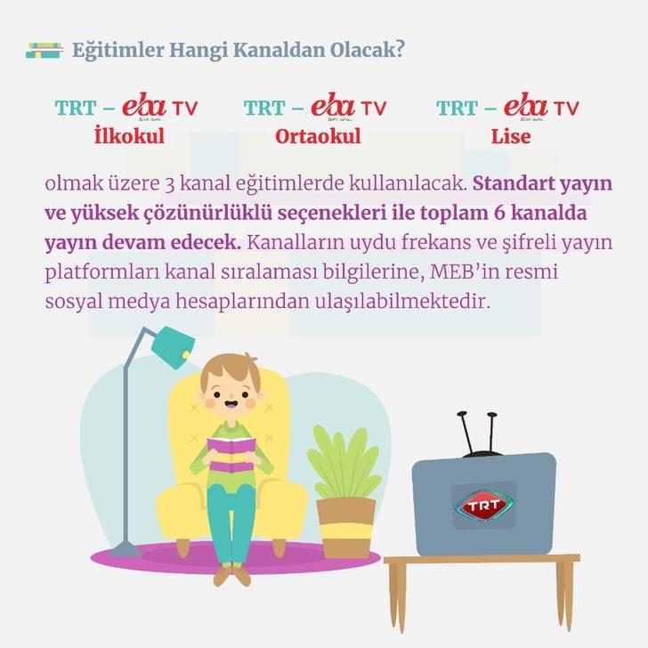 Anadolu Üniversitesinden TV ile öğretime yönelik tavsiyeler G4