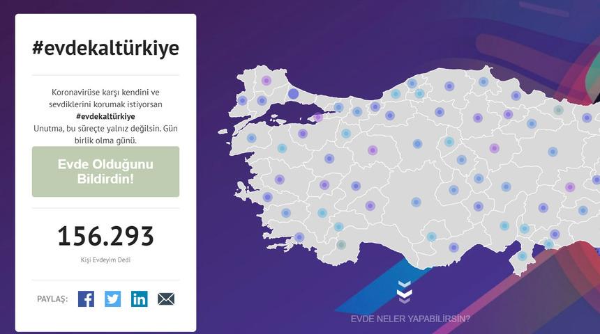 Mynet, ziyaretçilerini evde olduğunu paylaşmaya davet ediyor
