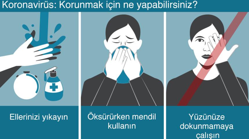 Koronavir&uuml;sten nasıl korunursunuz?