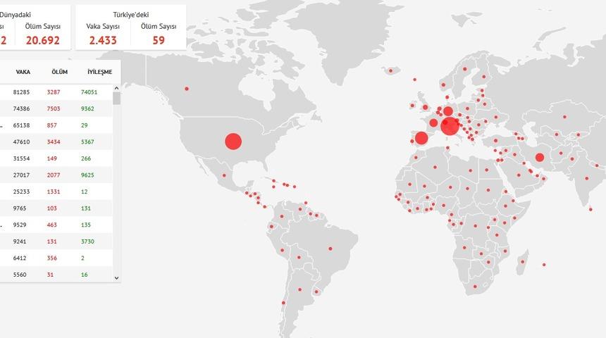 Sağlık Bakanlığı&rsquo;nın dijital Koronavir&uuml;s haritası a&ccedil;ıldı mı? 