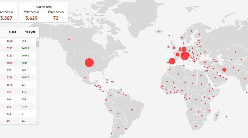 Türkçe Koronavirüs haritası 27 Mart, son durum: Vaka sayısı ne kadar arttı?