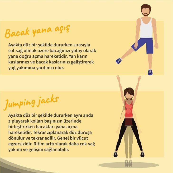 Evde yapılabilen egzersiz tavsiyeleri G2