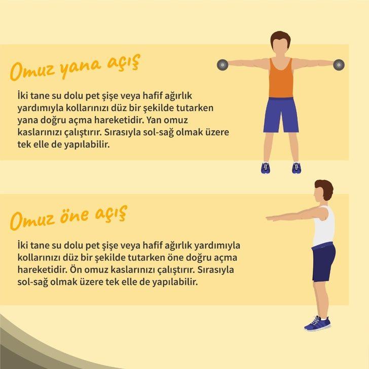 Evde yapılabilen egzersiz tavsiyeleri G4