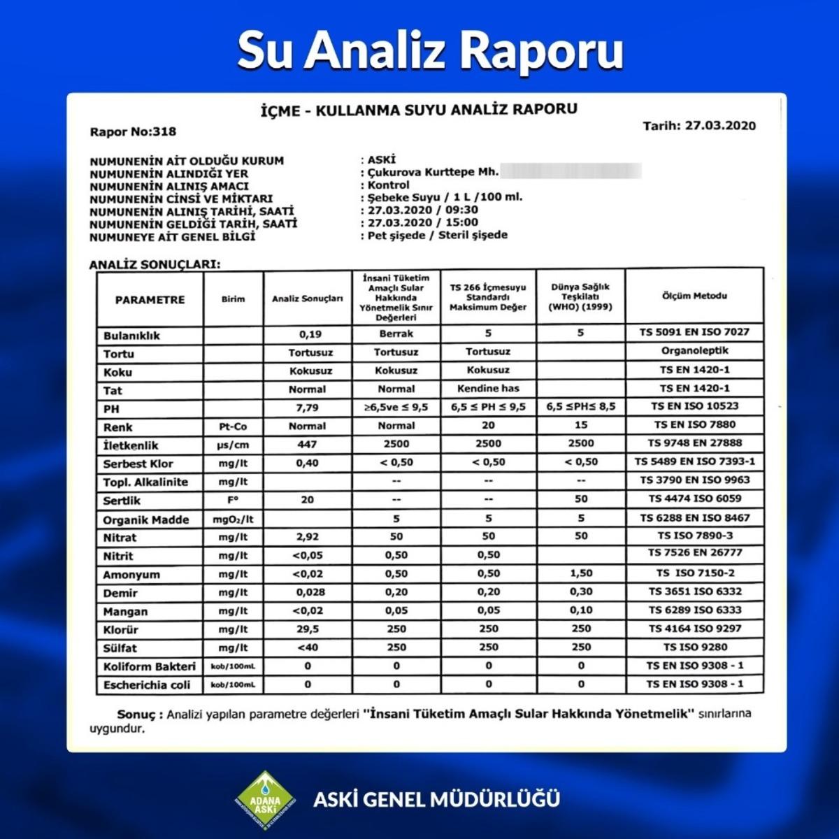 ASKİ analiz sonucunu a&ccedil;ıkladı: "Adanalılar &Ccedil;atalan i&ccedil;me suyunu g&ouml;n&uuml;l rahatlığıyla i&ccedil;ebilir"