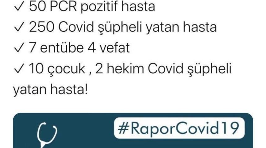 T&uuml;rk Tabipler Birliği: Kayseri&rsquo;de Covid-19 50 pozitif hasta, 250 ş&uuml;pheli hasta var