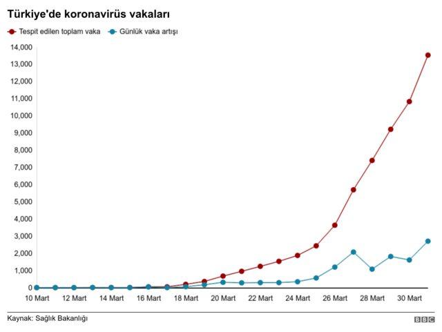 VAKALAR