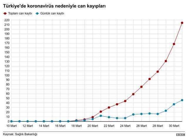 korona