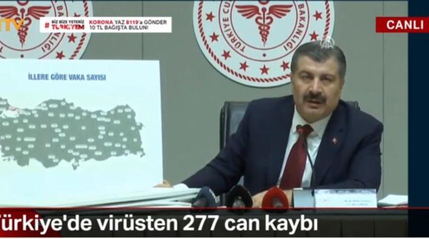 İstanbul’da kaç koronavirüslü hasta var? İşte İstanbul koronavirüslü hastası sayısı! 