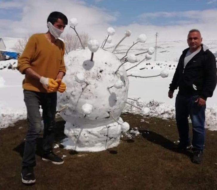 Kardan koronavirüs yaptılar G4