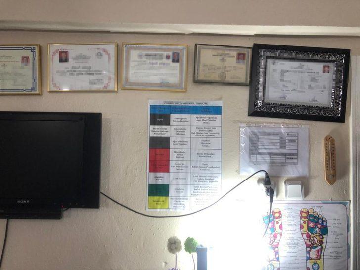 Koronavirüs için 200 TL'ye muska! Sahte hoca yakayı ele verdi G3