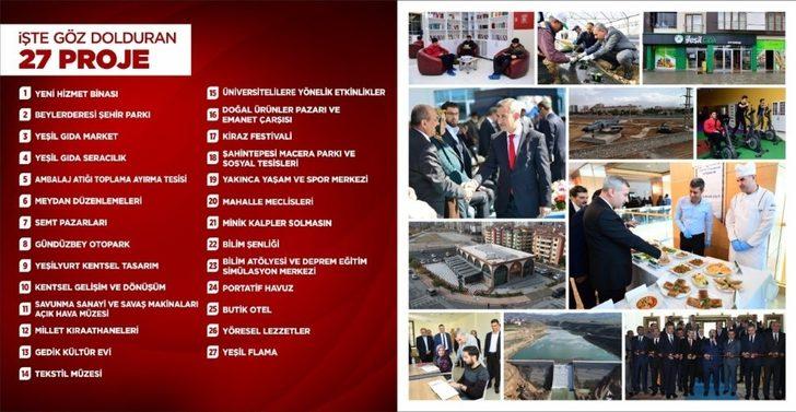 Belediye Başkanı Çınar 45 projeden 27’sini bir yılda yaptıklarını bildirdi G2