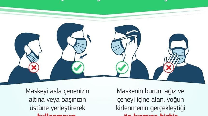 Sağlık Müdürlüğü’nden maske kullanım uyarısı