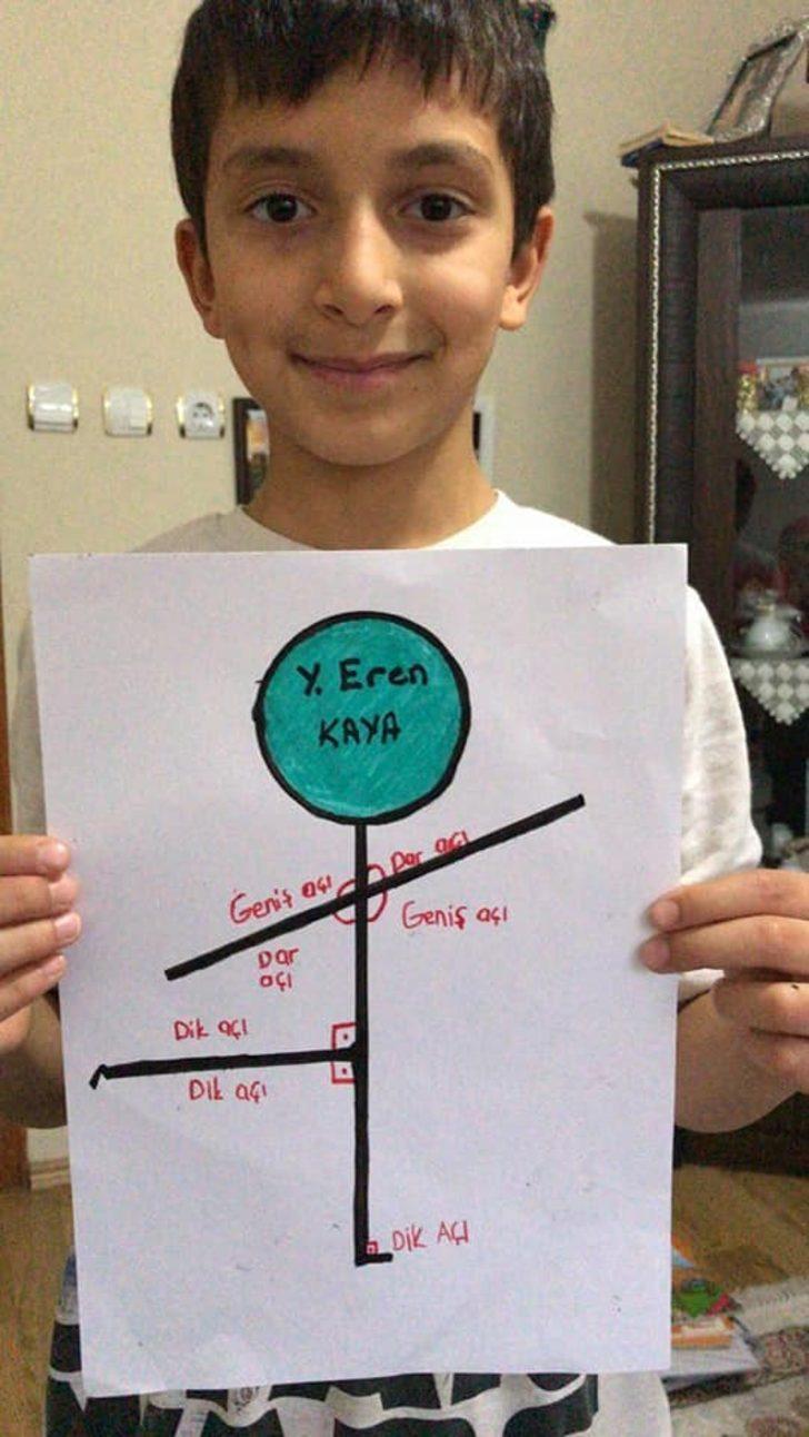 Öğrenciler, evde açıyı ölçerek posterleştirdi G2