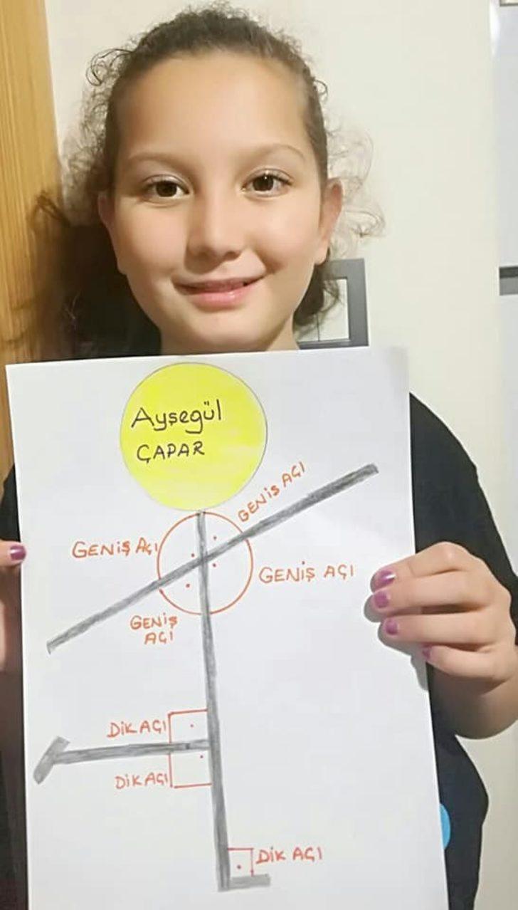 Öğrenciler, evde açıyı ölçerek posterleştirdi G3