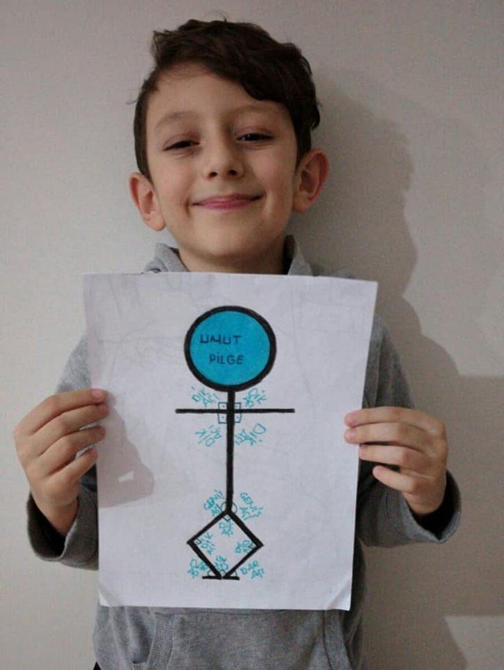 Öğrenciler, evde açıyı ölçerek posterleştirdi G4