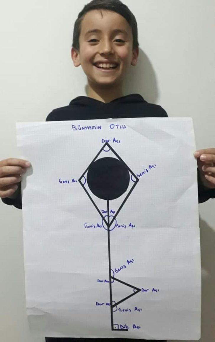 Öğrenciler, evde açıyı ölçerek posterleştirdi G5