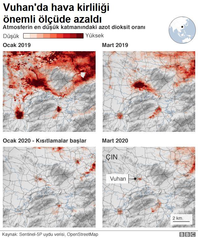 Vuhan'da hava kirliliği önemli ölçüde azaldı