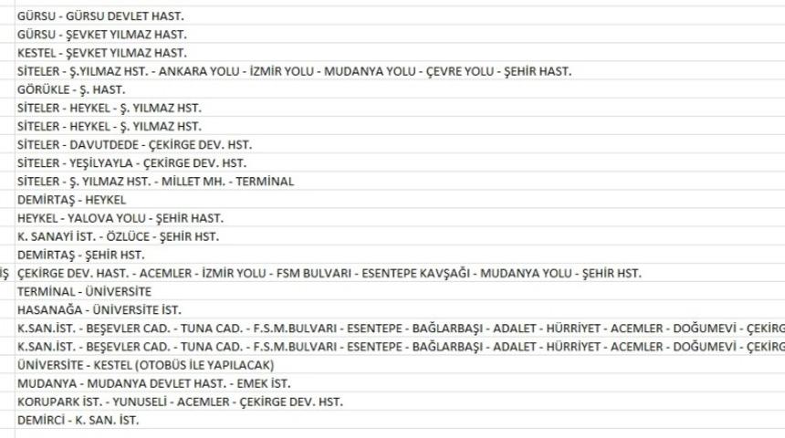 Bursa&rsquo;da "İstisna kapsamındaki vatandaşlar" i&ccedil;in toplu taşıma noktaları belirlendi