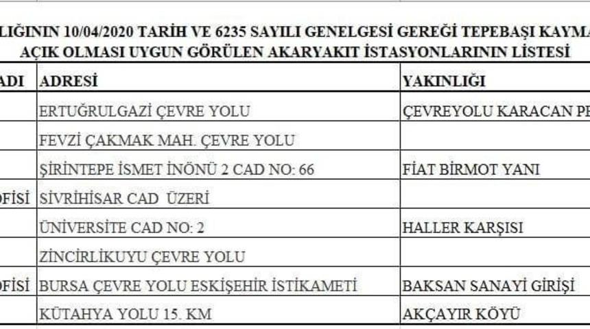 Tepebaşı&rsquo;nda sokağa &ccedil;ıkma yasağı s&uuml;recinde a&ccedil;ık olan akaryakıt istasyonları