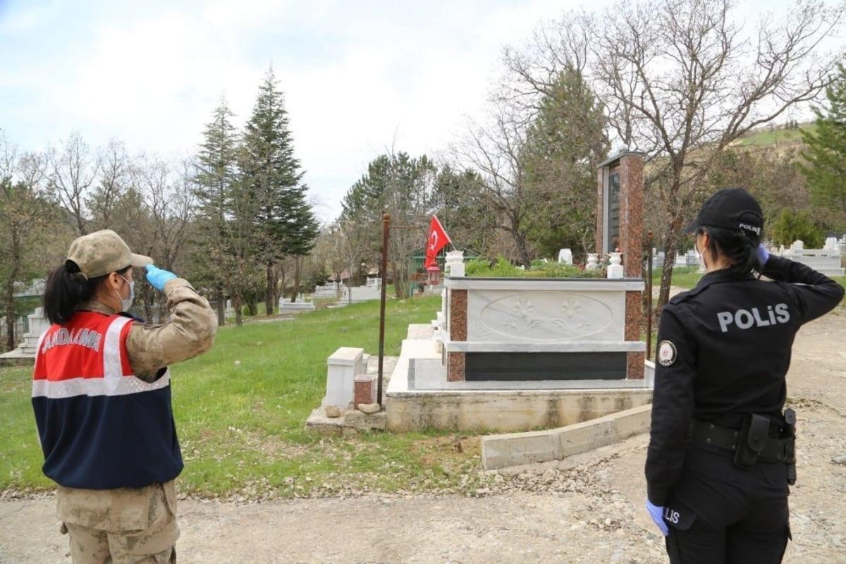 Tunceli&rsquo;de Polis ve Mehmet&ccedil;ik&rsquo;ten şehitlere vefa