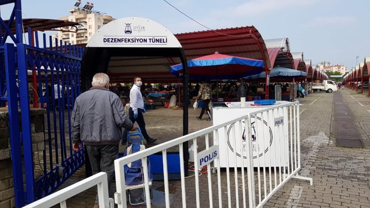 &Ouml;nce t&uuml;nele sonra pazara