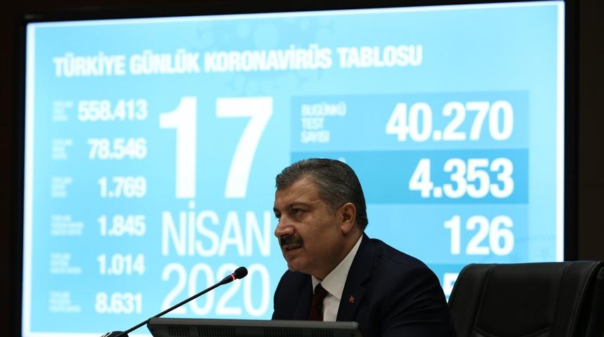 Sağlık Bakanı Fahrettin Koca'dan pik noktası açıklaması: Düşüşe geçebilir