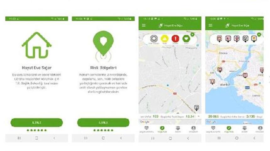 Sağlık Bakanlığı'nın 'Hayat Eve Sığar' uygulaması yayında!