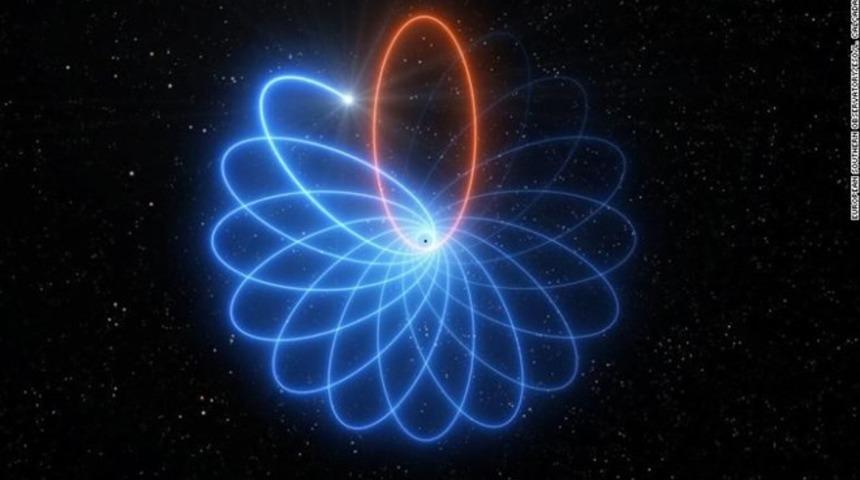 Karadelik etrafında ilgin&ccedil; hareketler!