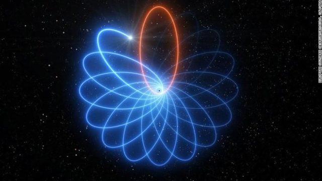 Karadelik etrafında ilginç hareketler!