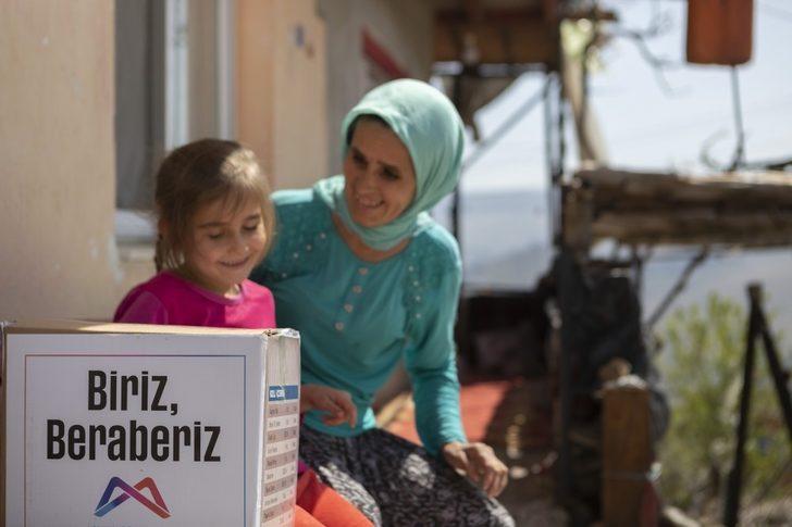 Mersin’de ihtiyaç sahiplerine 35 bin gıda kolisi gönderildi G1