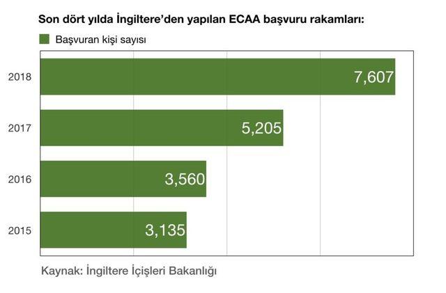 ANKARA ANLASMASI