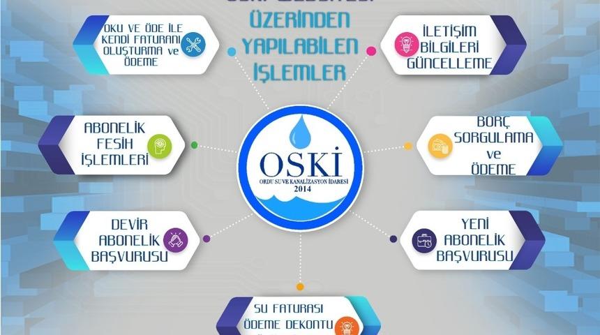 OSKİ&rsquo;den abonelere b&uuml;y&uuml;k kolaylık