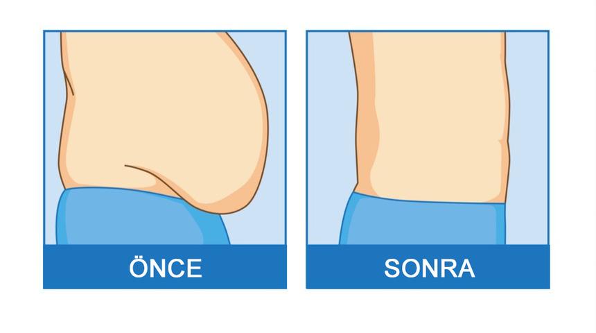 Karantinada oru&ccedil; tutarak formda kalmanın ipu&ccedil;ları