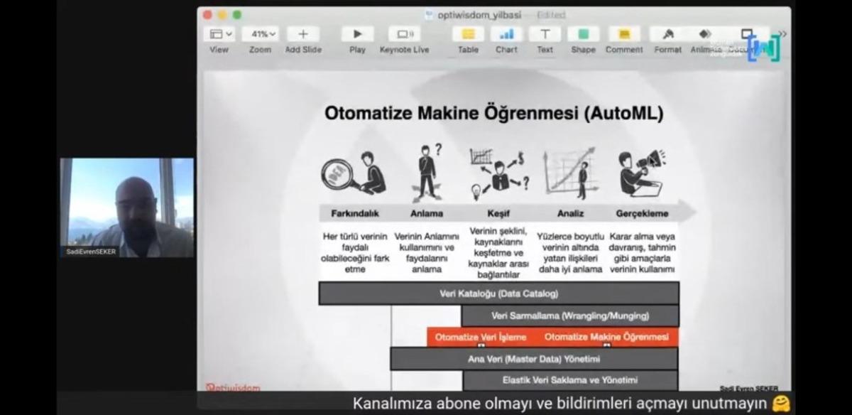 IWD&rsquo;20 Zonguldak online olarak d&uuml;zenlendi