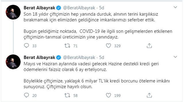 bakan-albayrak-ciftcimize-6-milyar-tllik-kredi-borcunu-oteleme-imkani-sunuyoruz_6143_dhaphoto1