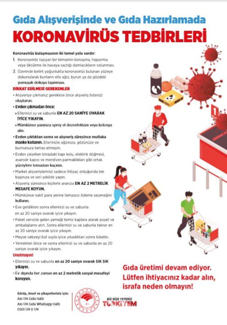 Tarımın Koronavirüs Bilim Kurulu... Öneriler bir bir hayata geçiyor G5