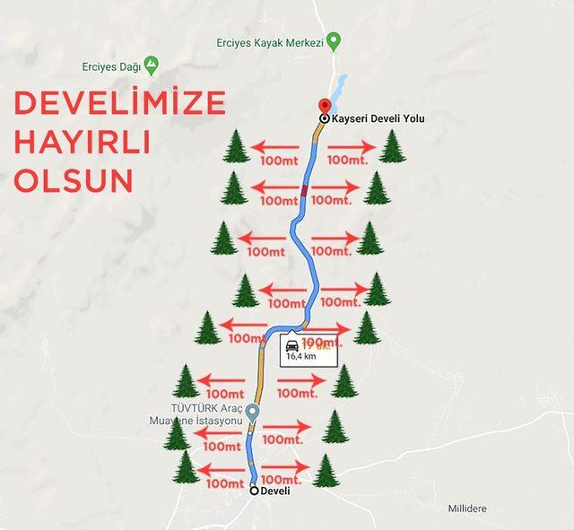 Bakan Yardımcısı Aksu’dan Develi’ye ağaçlandırma müjdesi