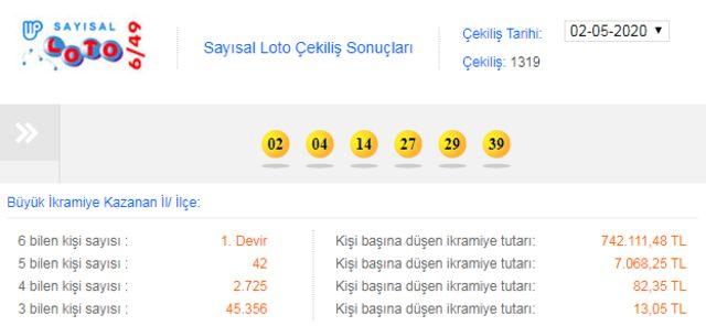 SAYİSAL