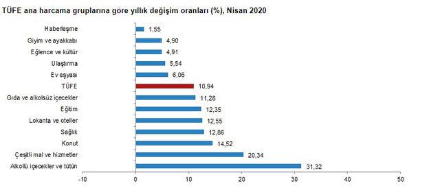 nisan1