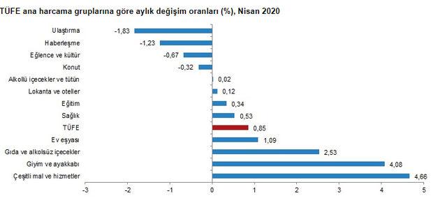 nisan2