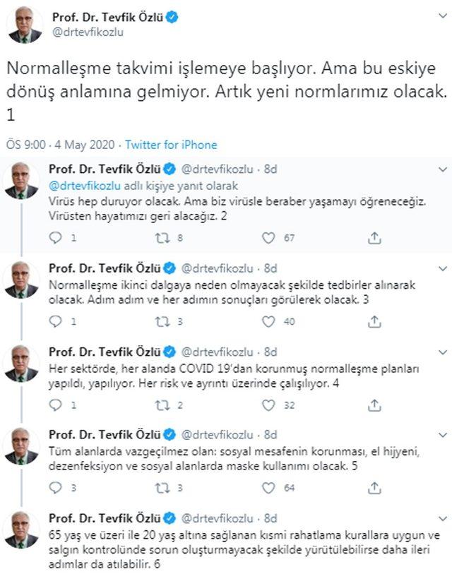 TEVFİKOZLU