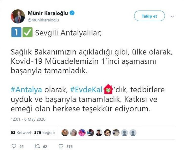 Antalya’da hafta sonu sokağa çıkma kısıtlaması kaldırıldı G2