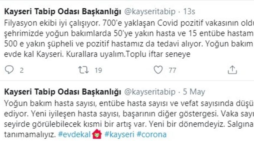 Kayseri&rsquo;de 700&rsquo;ye yakın Covid-19 vaka var