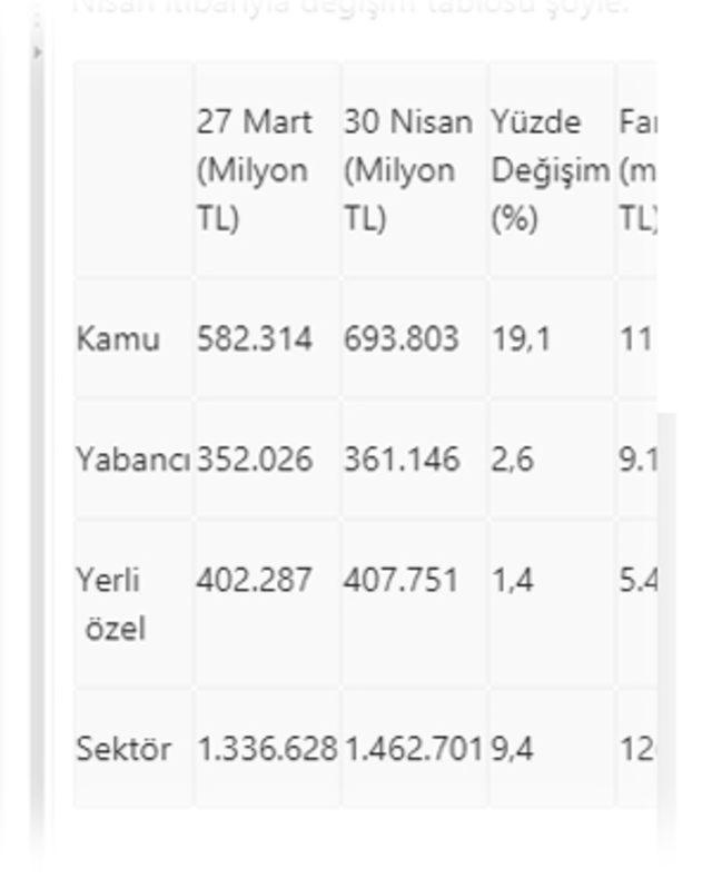 tablo11