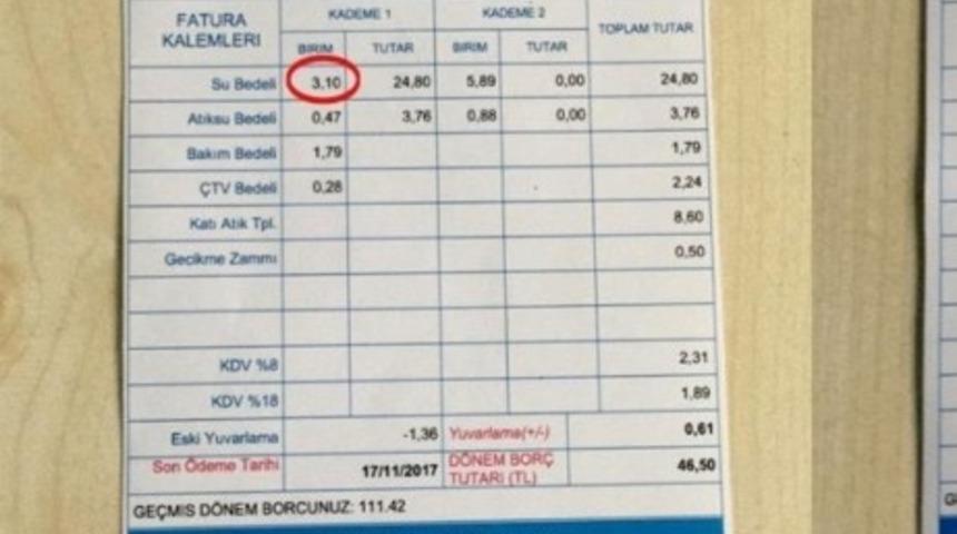 Bursa&rsquo;da son 3 yılda suya y&uuml;zde 30 indirim yapıldı