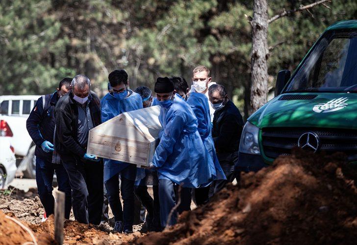 Koronavirüsten hayatını kaybedenlerin defin işlemi görüntülendi G5