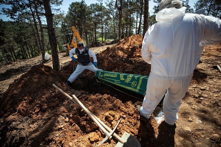 Koronavirüsten hayatını kaybedenlerin defin işlemi görüntülendi G2