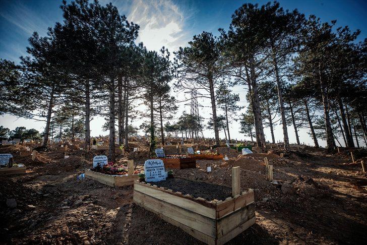 Koronavirüsten ölenlerin cenazeleri nasıl defnediliyor? İşlemler dini usullere uygun mu? G4