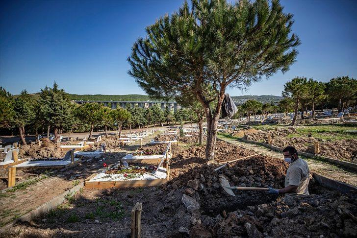 Koronavirüsten ölenlerin cenazeleri nasıl defnediliyor? İşlemler dini usullere uygun mu? G5