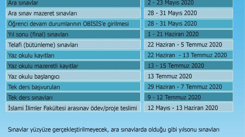Kayseri Üniversitesi, Uzaktan Öğretimde Online Sınav ve Yaz Okulu Takvimini Açıkladı
